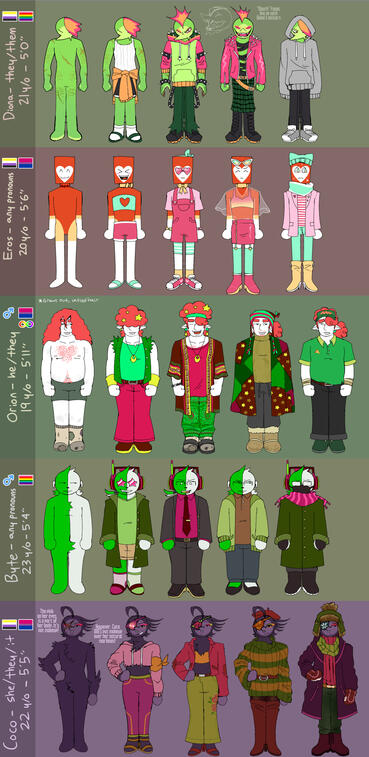 Diona, Eros, Orion, Byte, and Coco lineups.