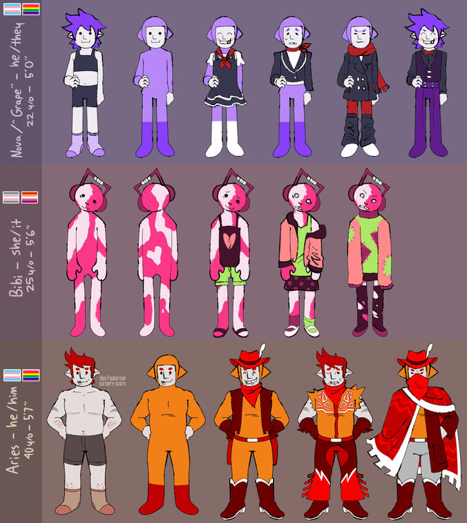 Nova, Bibi, and Aries lineups.