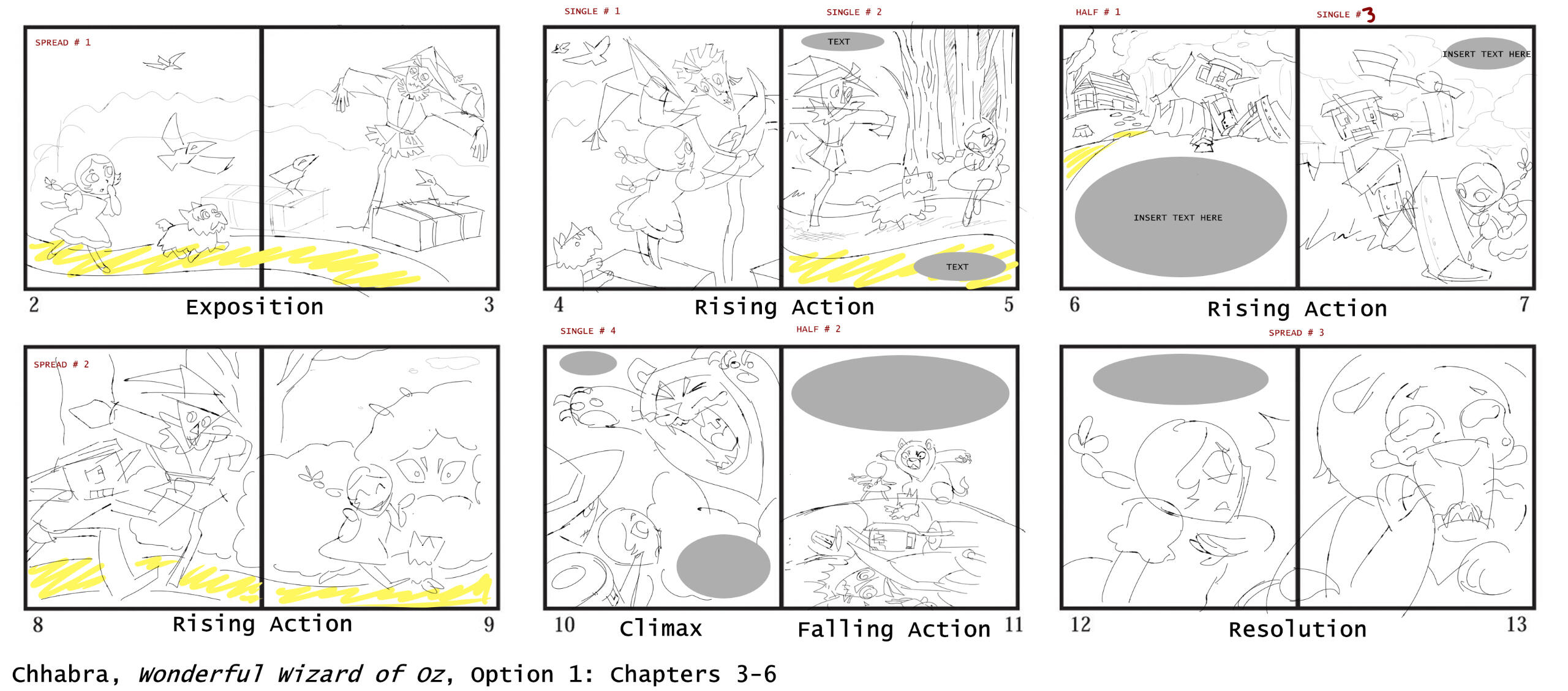 Storyboarding and composition.